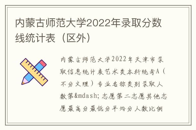 内蒙古师范大学2022年录取分数线统计表（区外）