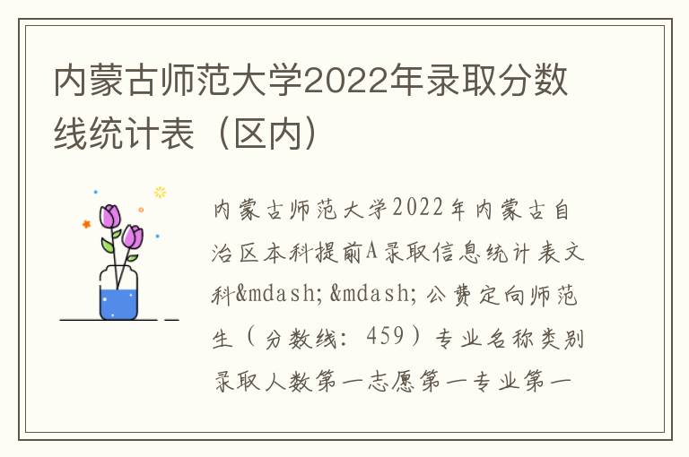 内蒙古师范大学2022年录取分数线统计表（区内）