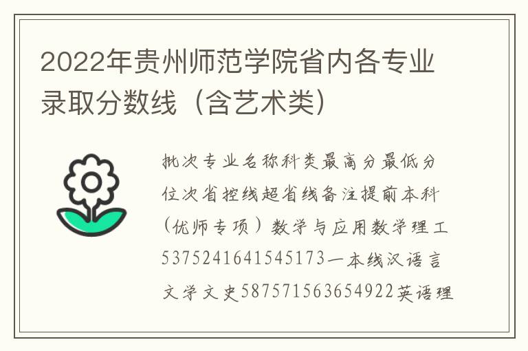 2022年贵州师范学院省内各专业录取分数线（含艺术类）