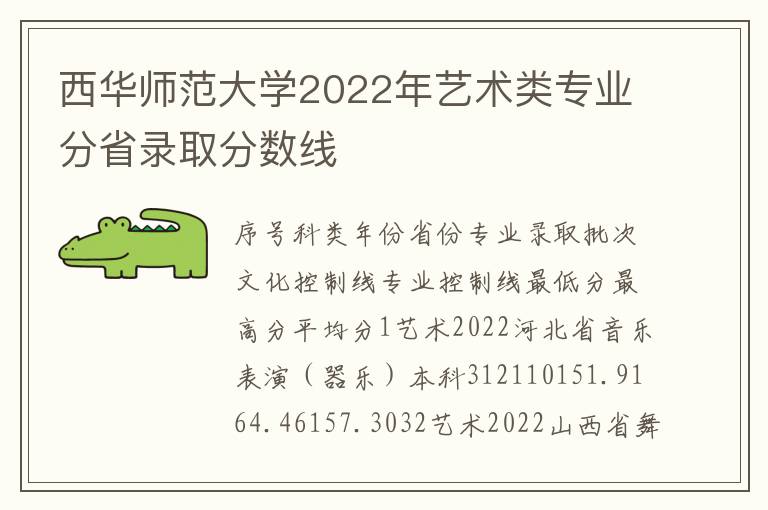 西华师范大学2022年艺术类专业分省录取分数线