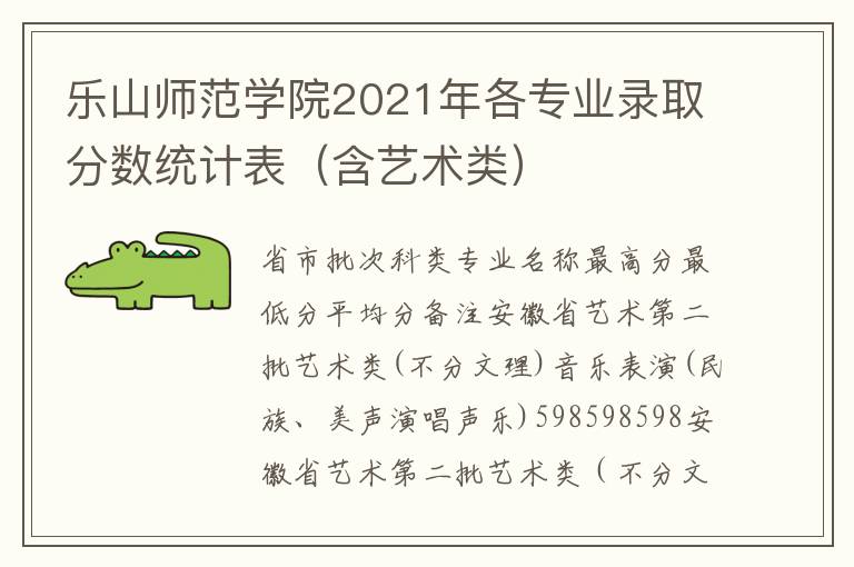 乐山师范学院2021年各专业录取分数统计表（含艺术类）